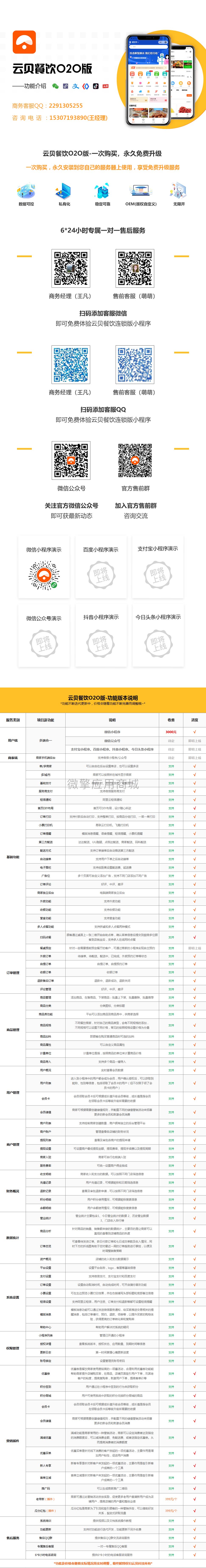 云貝餐飲020版功能一覽表.jpg